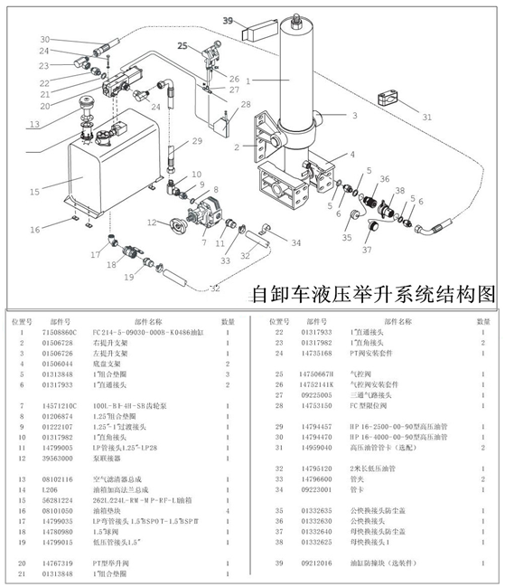 翻斗車(chē)液壓系統(tǒng)原理圖